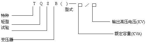 精品工頻交直流試驗變壓器