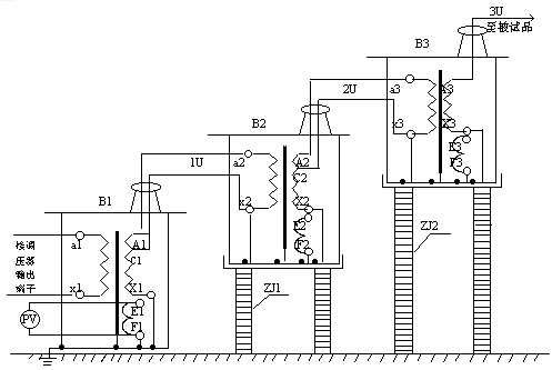 精品工頻交直流試驗變壓器