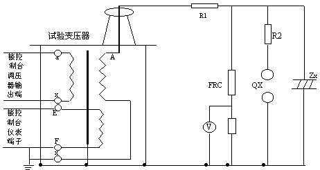 精品工頻交直流試驗變壓器