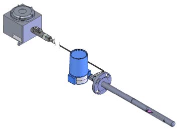 L2B激光氣體流量計