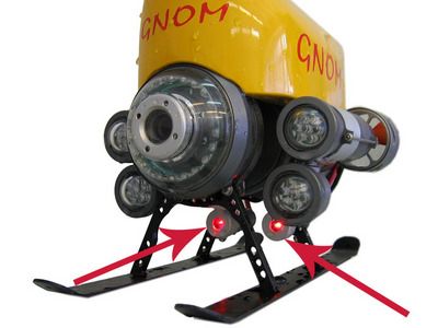 Laser pointers,激光筆