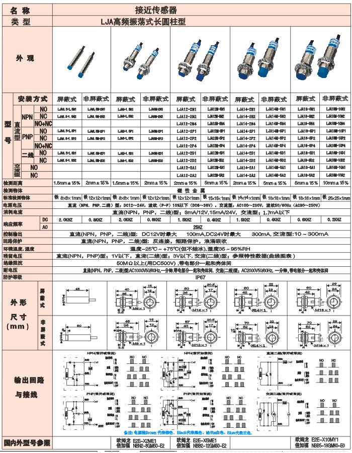 LJA 高頻振蕩式長圓柱型