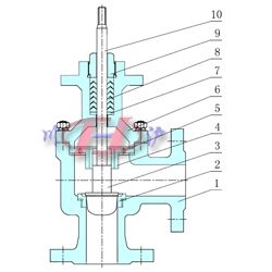 電動角式調節閥結構圖