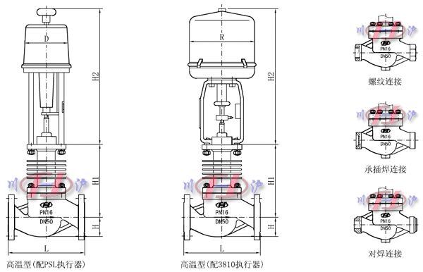 電動高溫調節閥外形尺寸