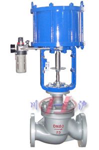 ZSJHS氣動活塞式調節閥(標準型)