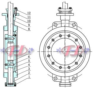 電動對夾蝶閥 (結構圖) 