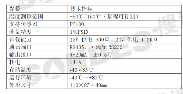PT100 4-20mA溫度變送器(SM2110M、溫濕度、變送器、4-20mA、20mA、電流輸出、電壓輸出、遠(yuǎn)程溫濕度|SM2101M)