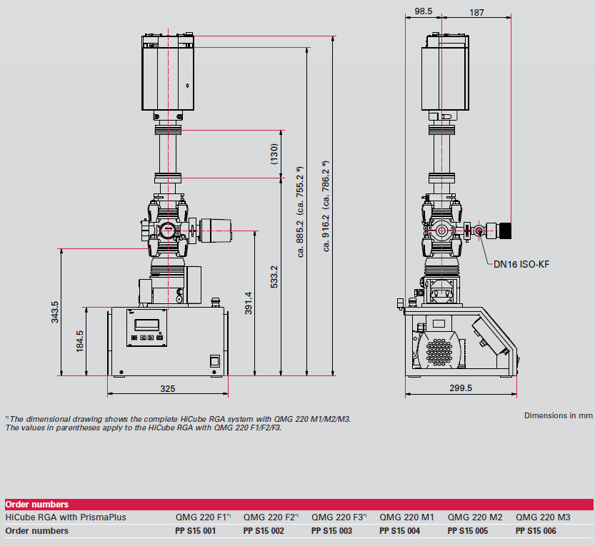 氣體分析儀 質譜儀 質譜分析儀 殘余氣體分析儀
