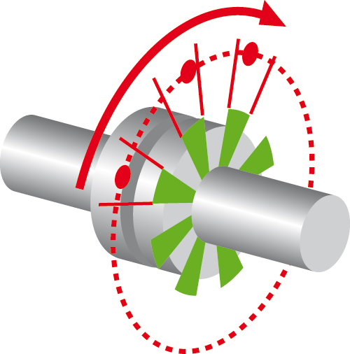 激光對中儀/防爆型旋轉軸激光對中儀