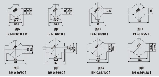 BH-0.66/□I型戶內,全封閉,塑殼式電流互感器窗口尺寸