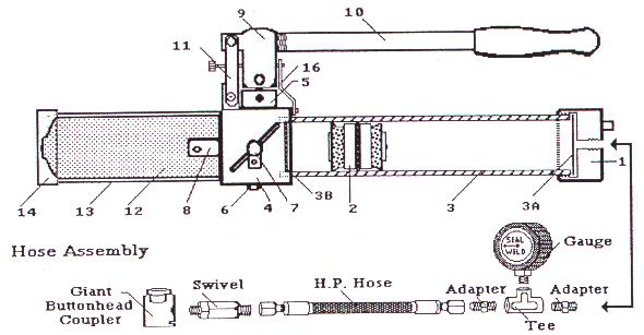 手動液壓加注槍示意圖